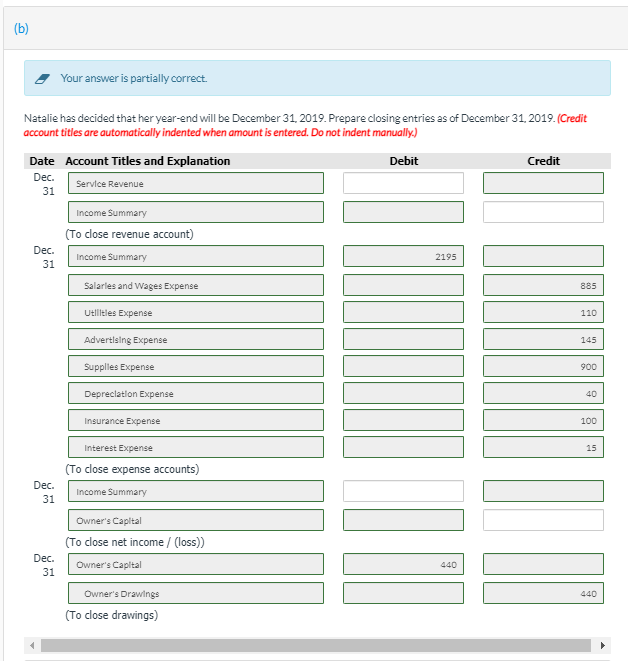 31,2019. The note payable has a stated interest of 6% and the