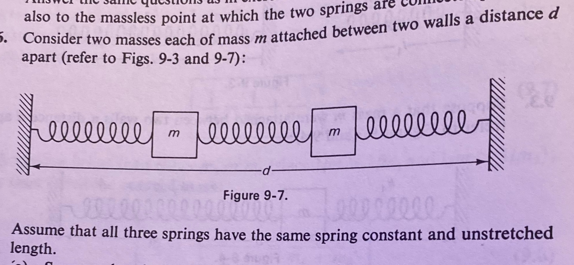 A. Write down a differential equation that describe the motion of the