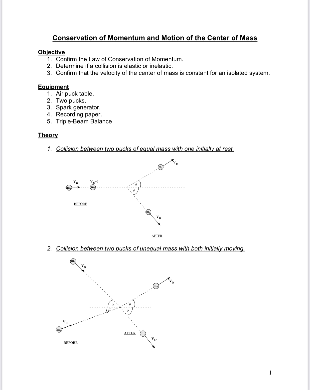 of Momentum and Motion of the Center of Mass Objective 1. Confirm