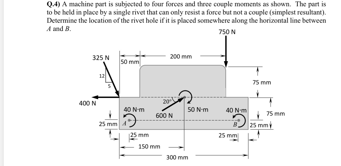 Q.4) A machine part is subjected to four forces and three