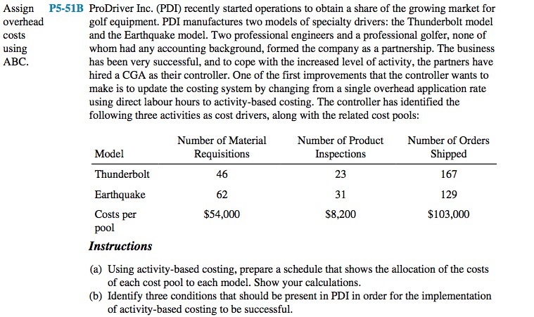 share of the growing market for overhead costs using ABC. golf equipment.