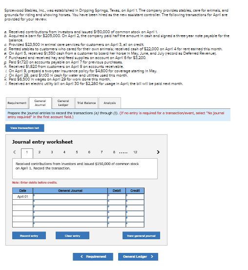 I need help with the sheets below. Spicewood Stables, Inc., was established