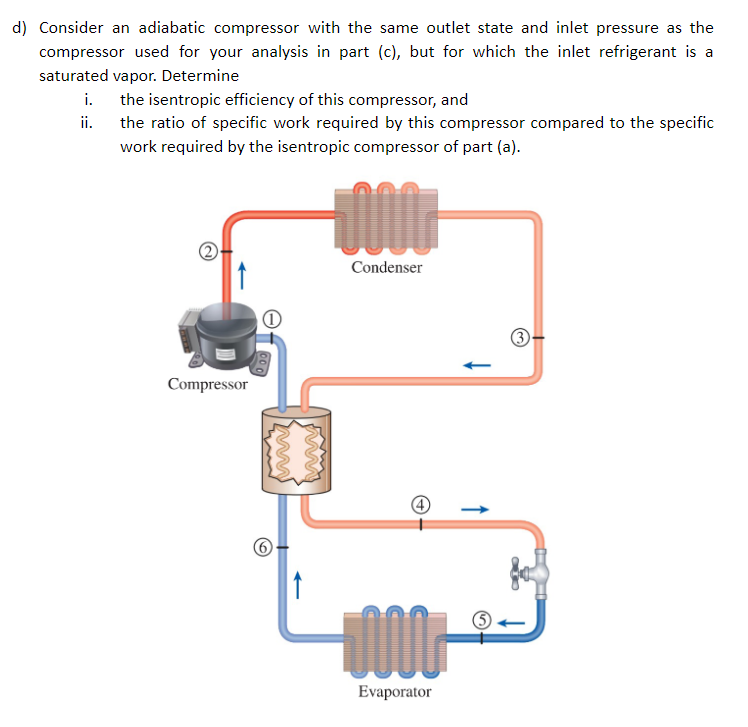 of the simple vapor-compression cycle is designed to reduce the compressor work