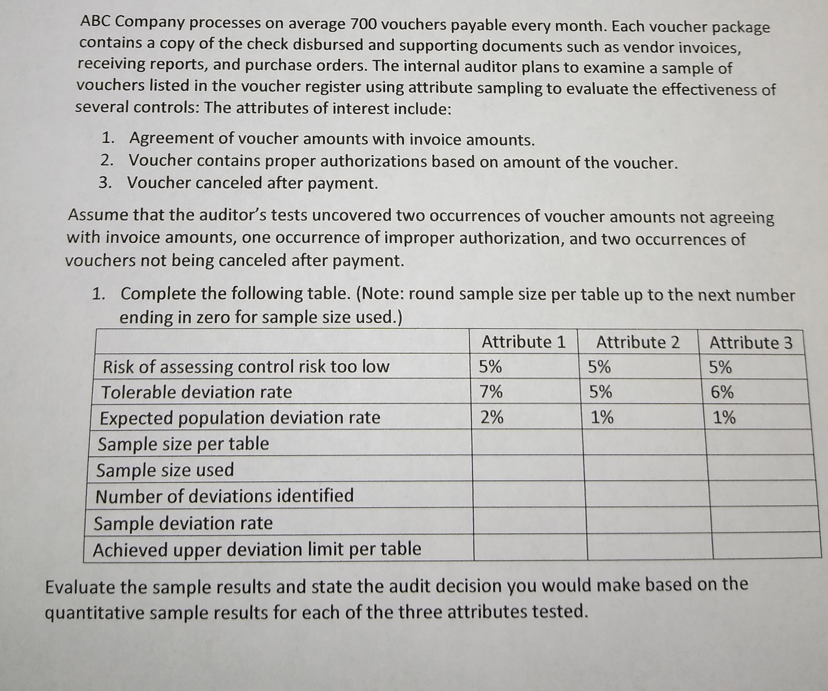 Please help me solve this. Subject: Internal Auditing ABC Company processes on
