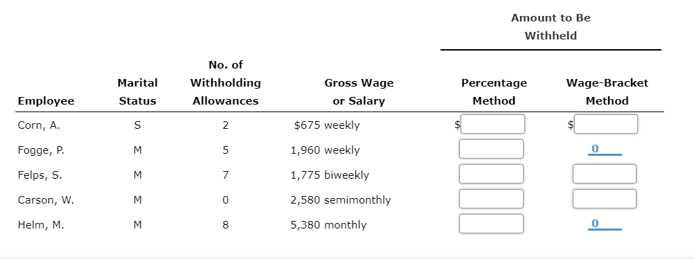 Use (a) the percentage method and (b) the wage-bracket method to compute