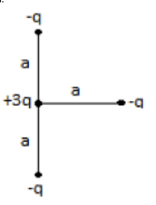 How can I calculate each of them.Can you draw the vector? it