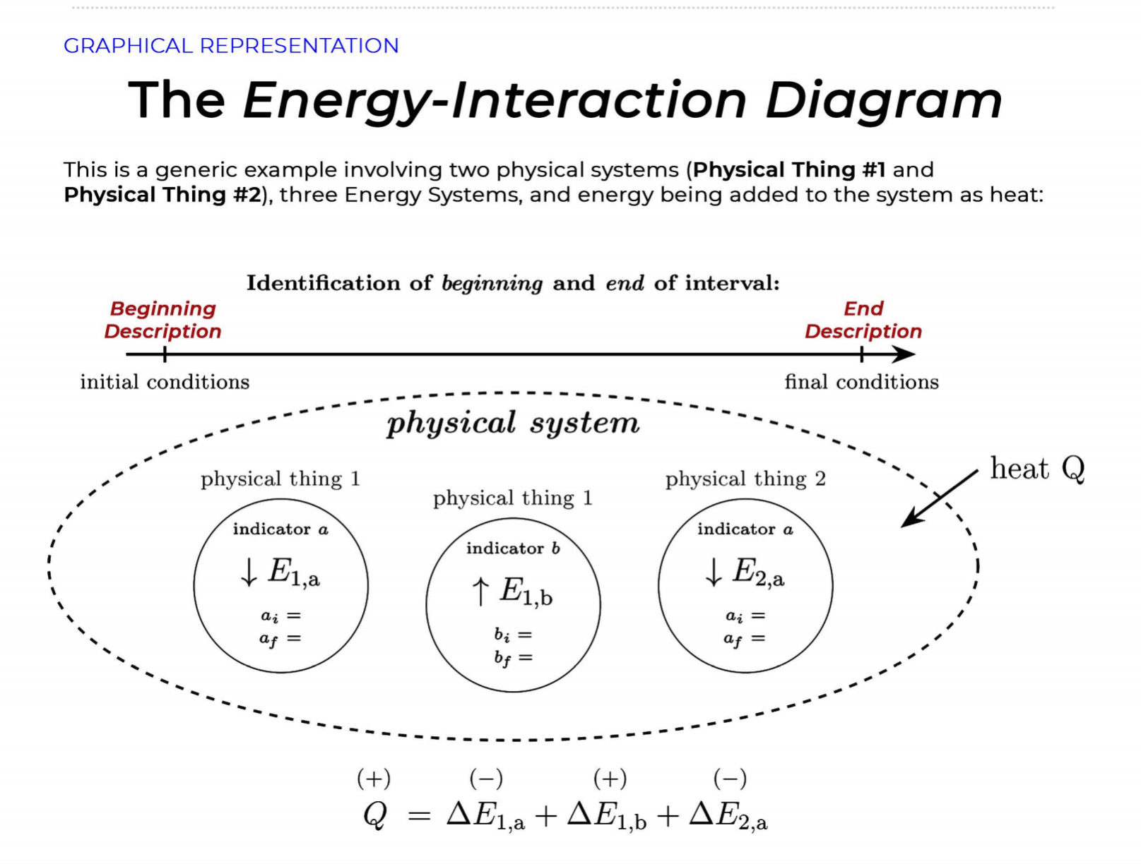 soup or even just any make up assumption number. Not even sure