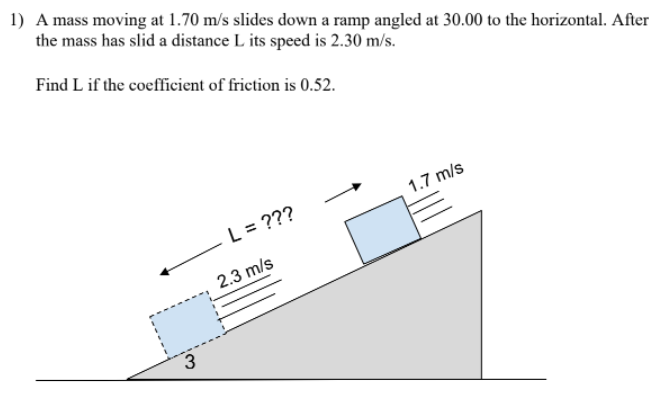 angled at 30.00 to the horizontal. After the mass has slid a