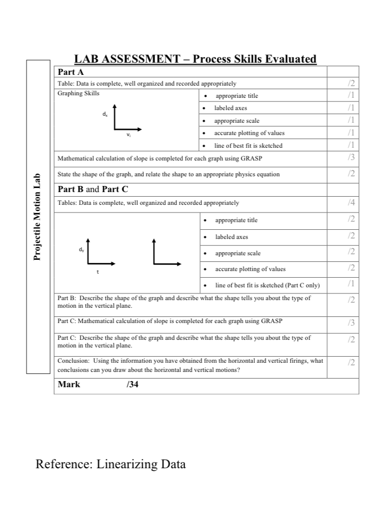 horizontal and vertical firings, what /2 conclusions can you draw about the