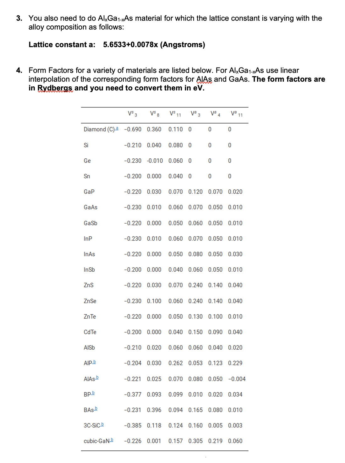 Bergstresser paper.For the AlxGa1-xAs material also plot the band gap variation as