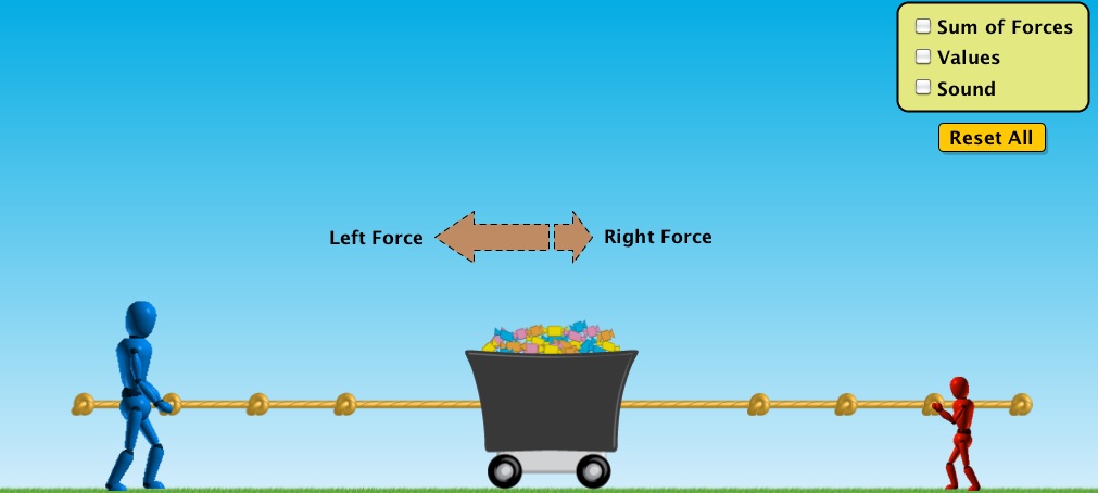 friction during the motion of objects.To explore experimentally the Second Newton's Law