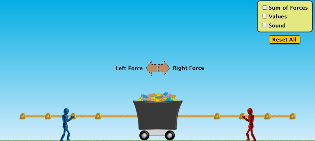 (relation between force, mass and acceleration)In your responses use scientific terms such