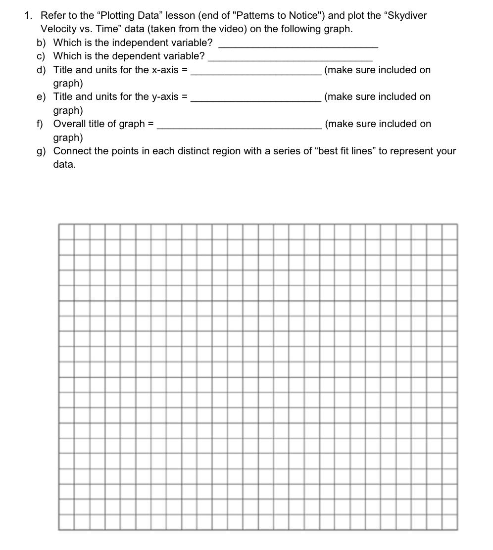 1. Refer to the \"Plotting Data\" lesson (end of "Patterns to