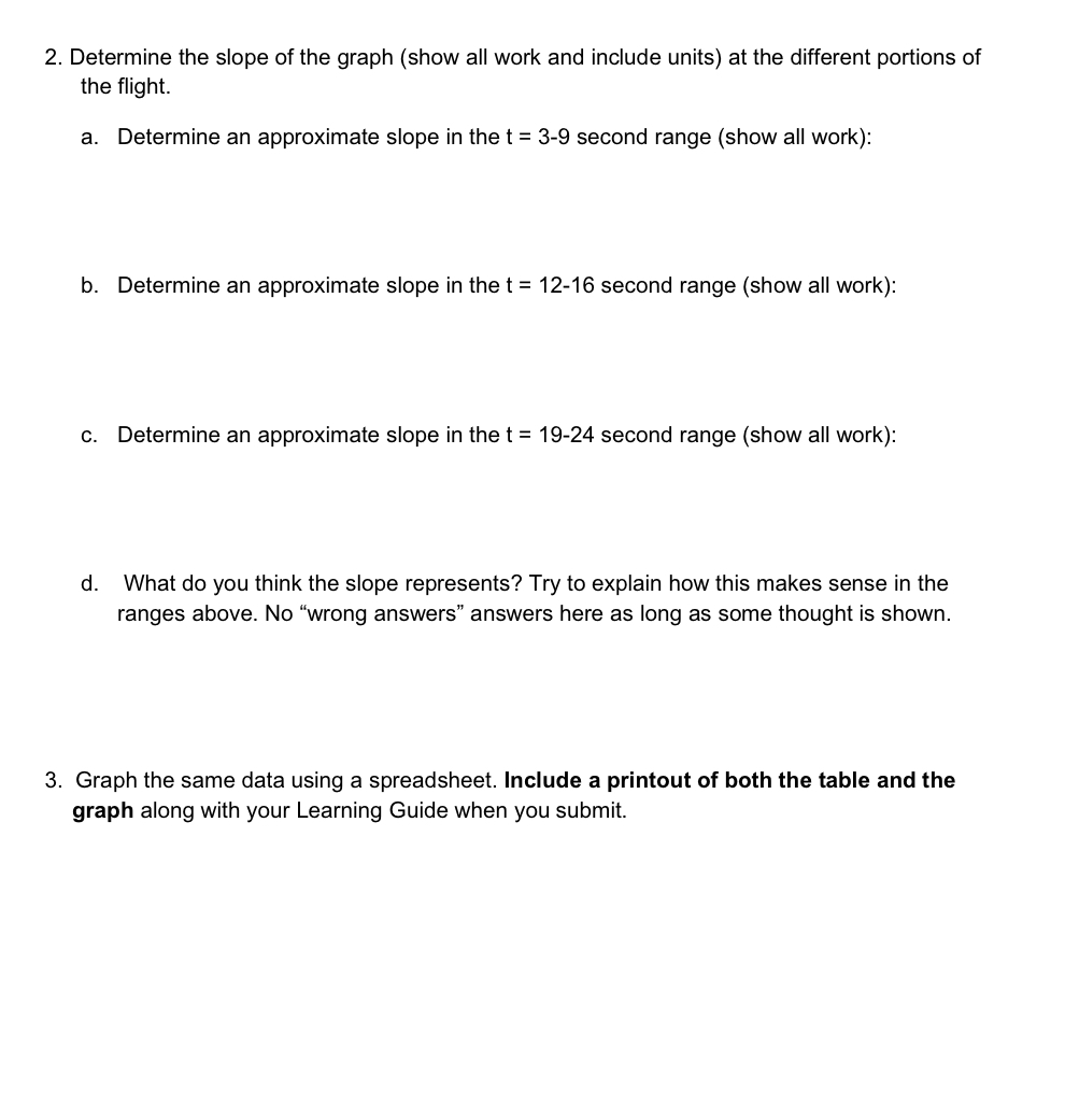 Notice") and plot the "Skydiver Velocity vs. Time\" data (taken from the