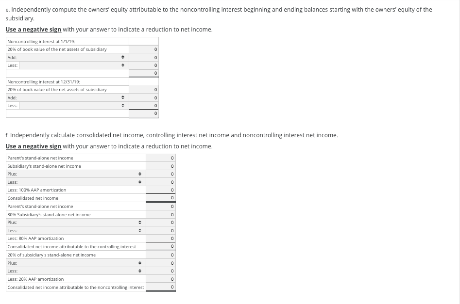 the book value of the subsidiary's Stockholders' Equity on the acquisition date.