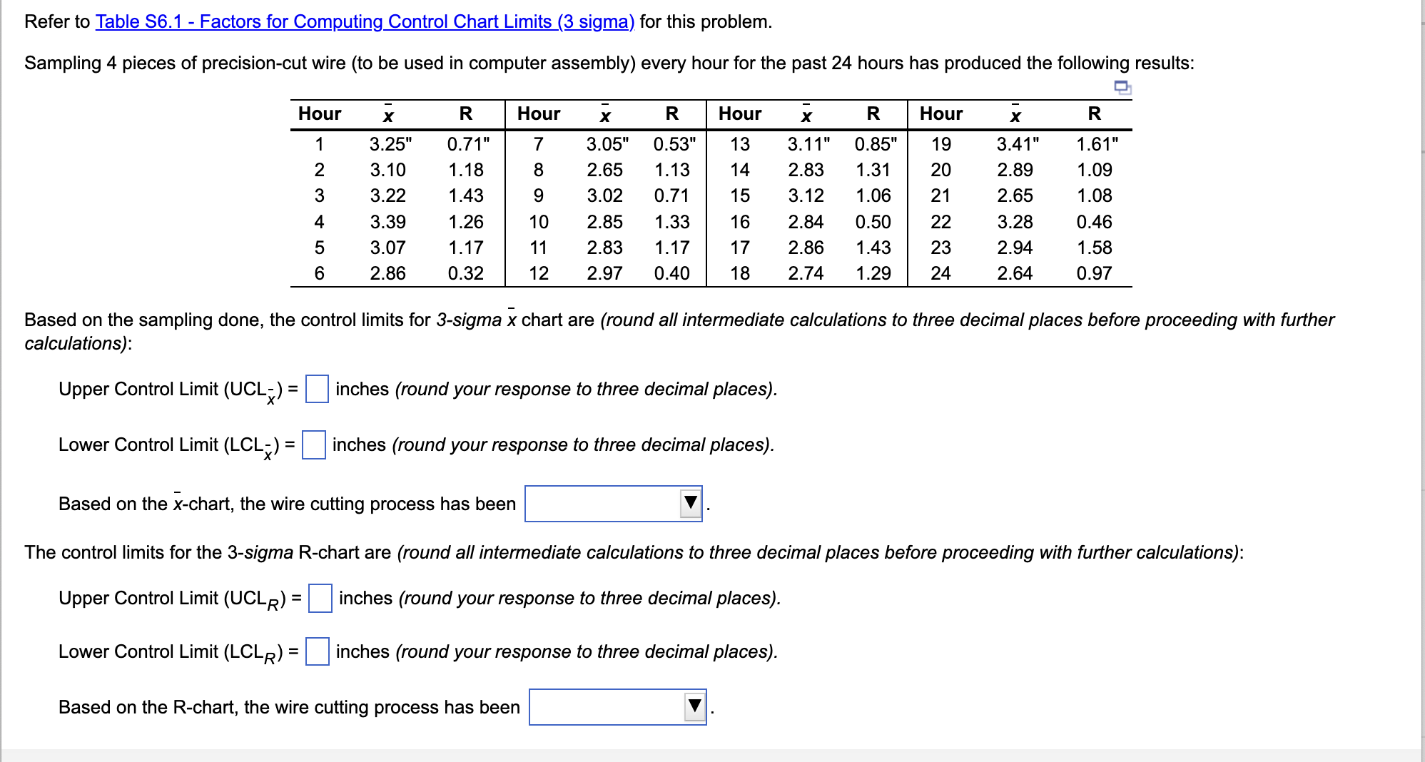 (3 sigma) for this problem. Sampling 4 pieces of precision-cut wire (to