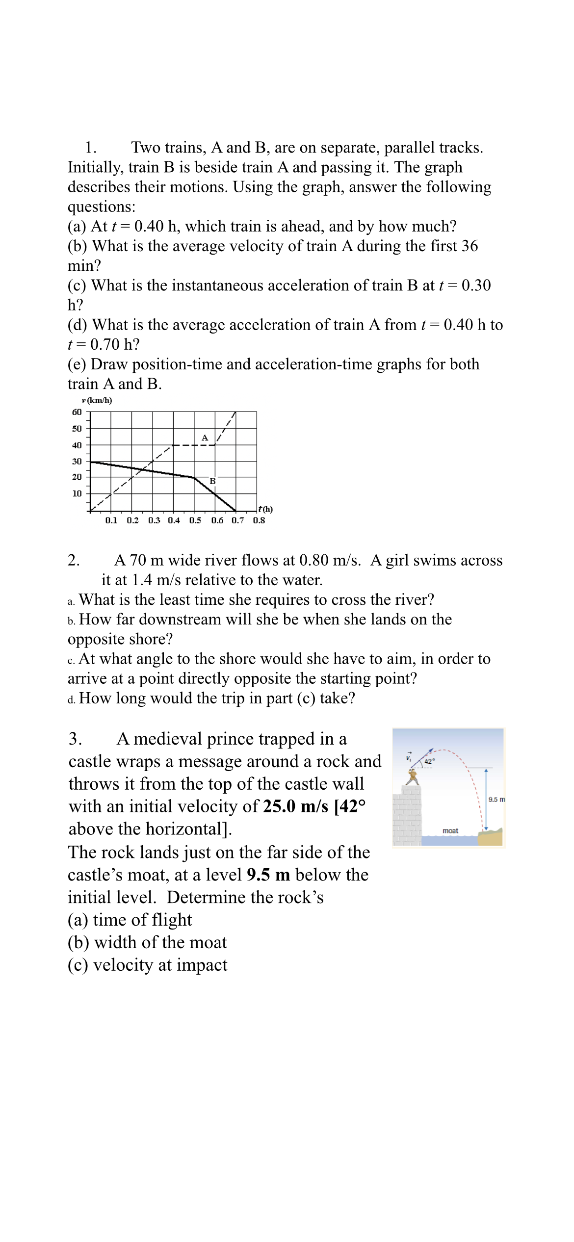 Initially, train B is beside train A and passing it. The graph