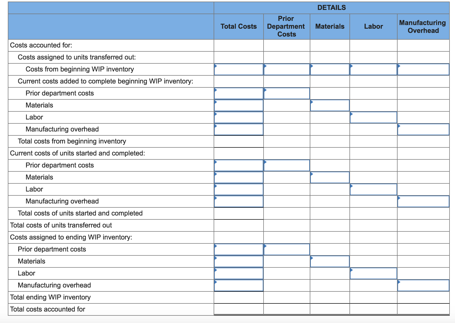 method for an up coming final. This question is specifically for the