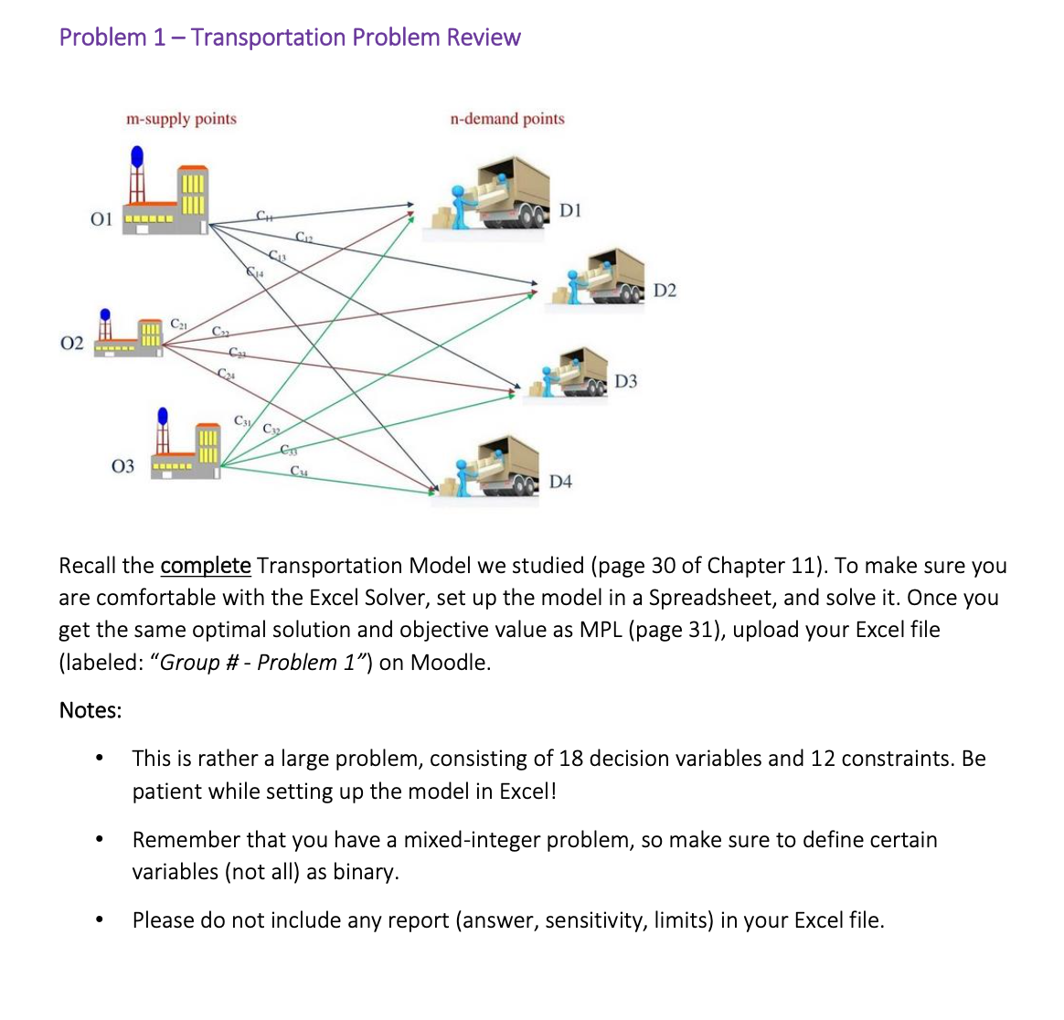 Problem 1 Transportation Problem Review m-supply points n-demand points Recall the