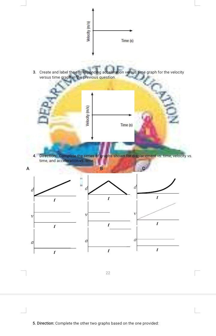 at t = 1, 2, 3, and 5 s. 5. Plot the