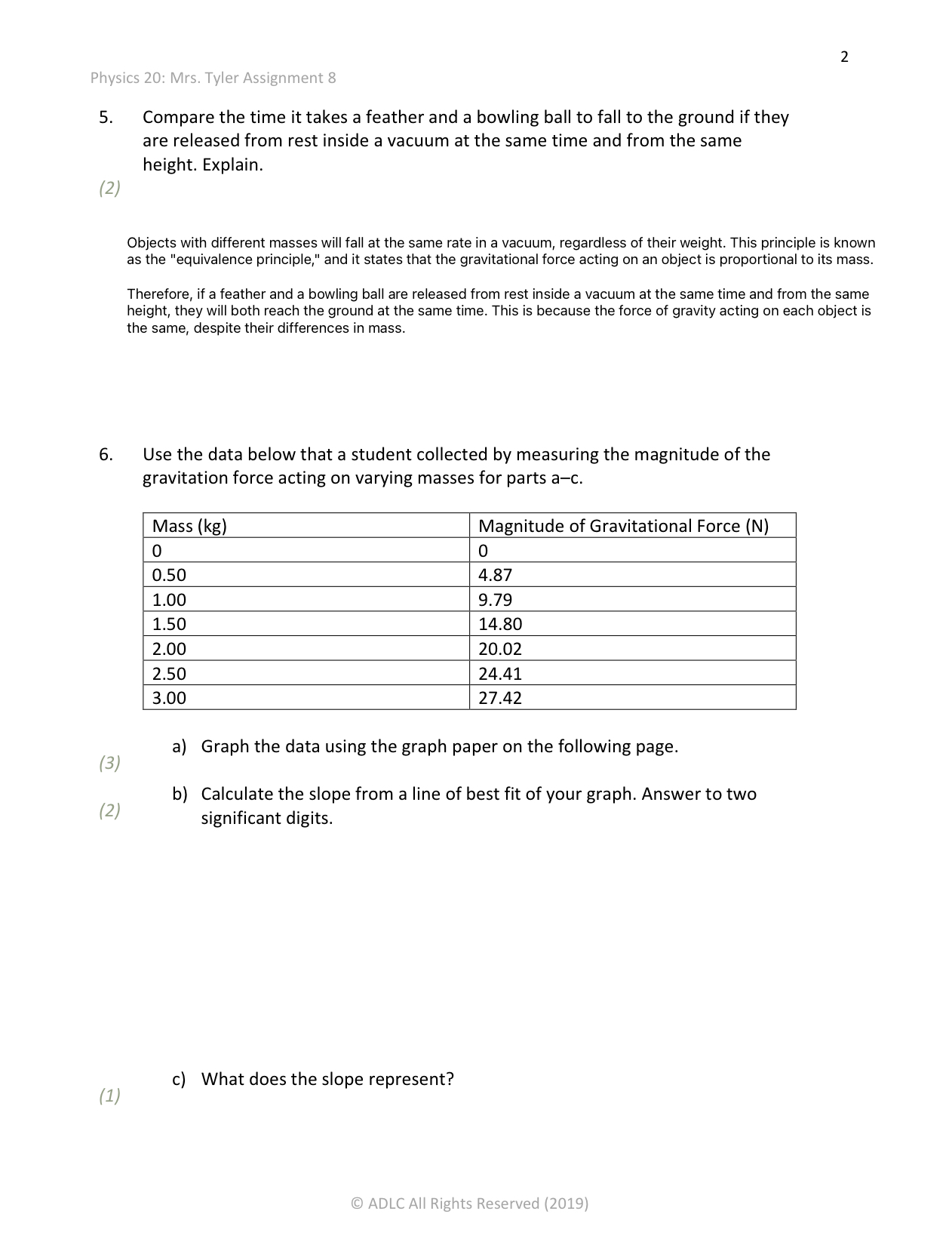 ball to fall to the ground if they are released from rest