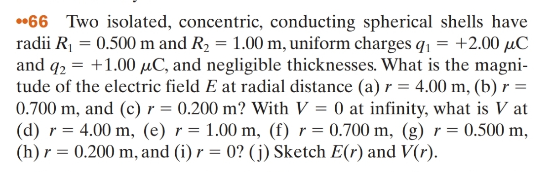 Solve the problem 66 "66 Two isolated, concentric, conducting spherical shells have