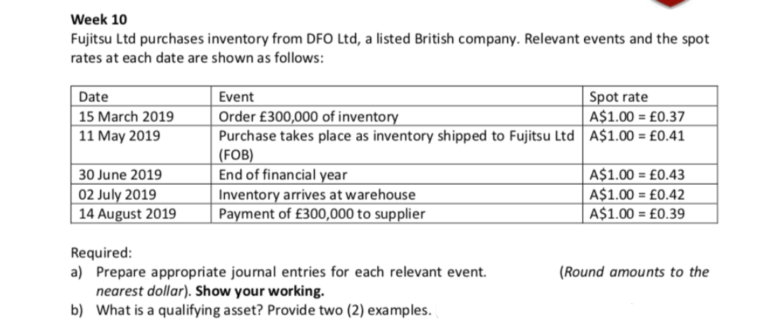 Please answer the following question :- Week 10 Fujitsu Ltd purchases inventory