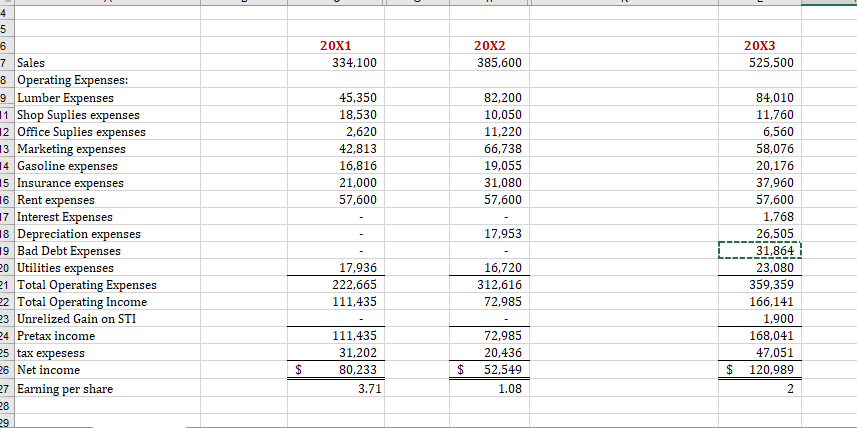 116,010 114,430 Allowance For Doubtful accounts (1,144) Deffered Tax Asset- Allowance 320