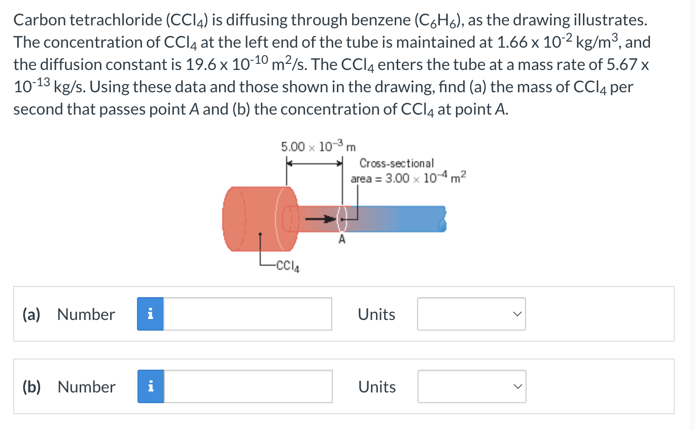 Please Read: Will down if the answer is incorrect, only solve if