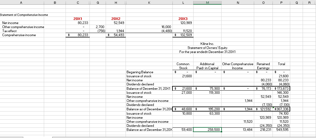 Accumlate Depreciation- Tools (7,440) 47,650 (17,736) 57,234 Computer 4.850 13,580 Accumlate Depreciation-
