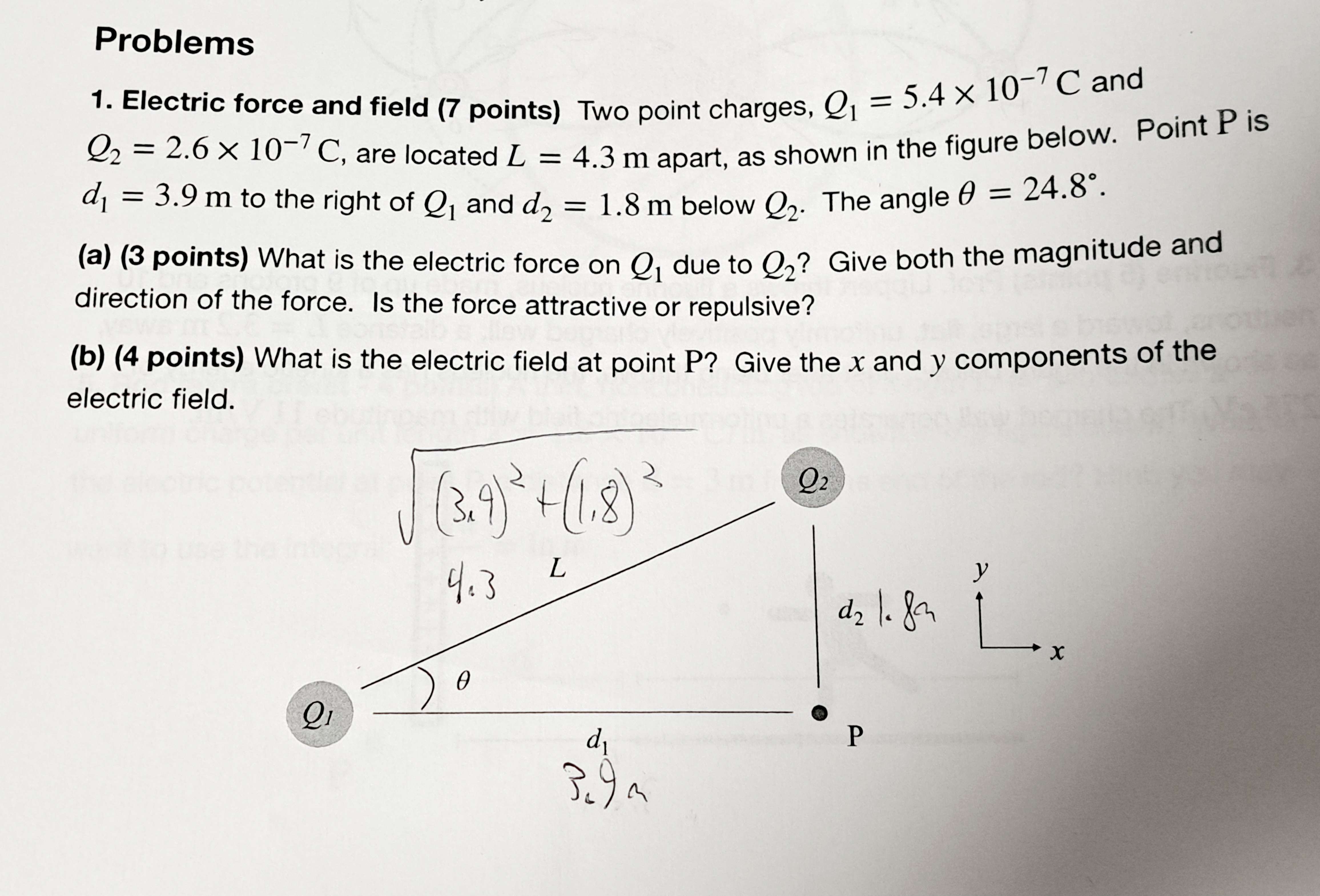 figure below. Point P is d, = 3.9 m to the right
