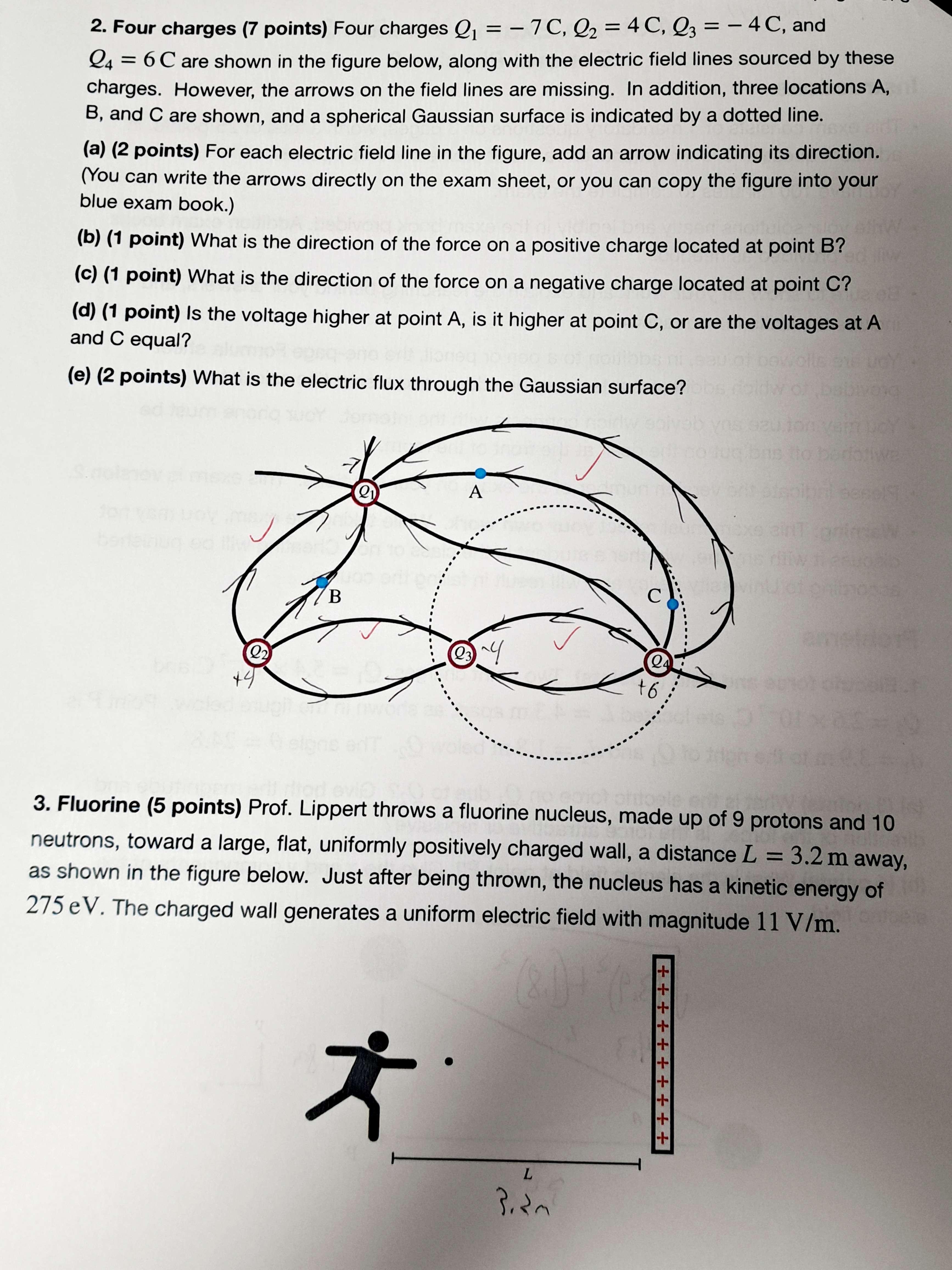 of Q, and d2 = 1.8 m below Q2. The angle 0