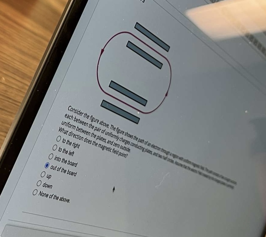 s meras mad the trajectories shown in the figure. Which partide has