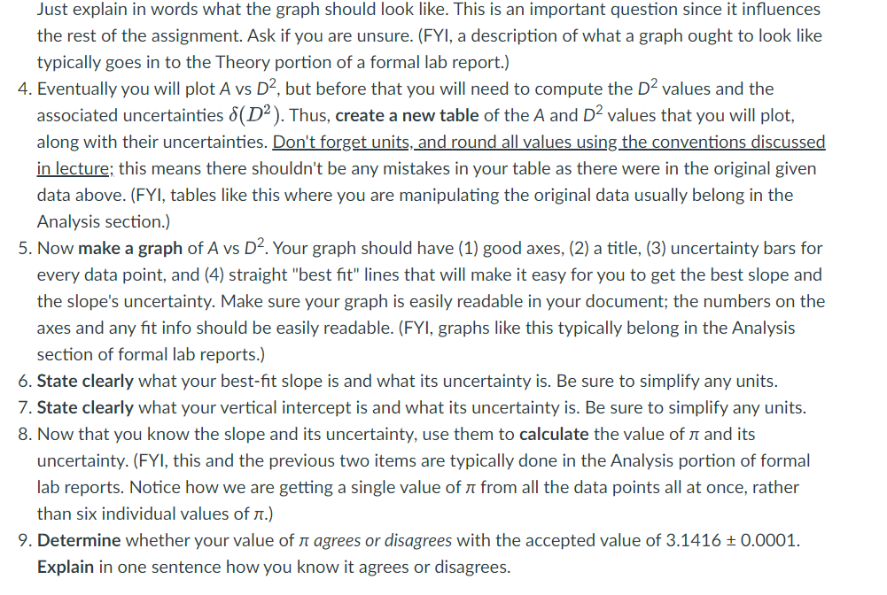 summarizes the learning objecting, the experimental goal of this lab is for