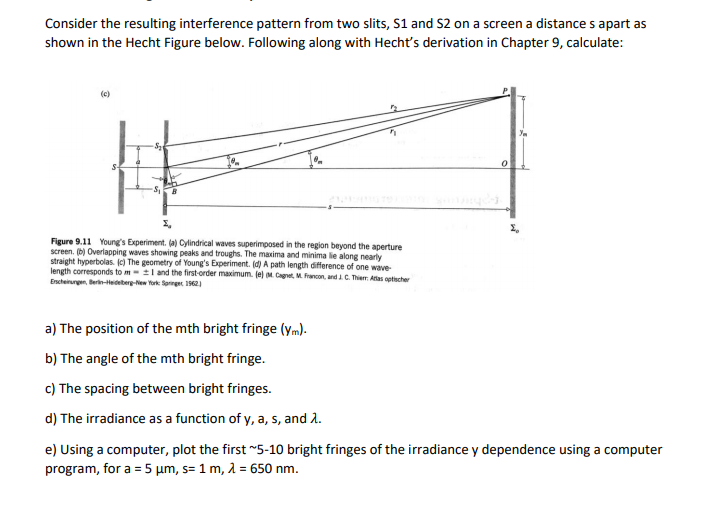  Consider the resulting interference pattern from two slits, $1 and $2