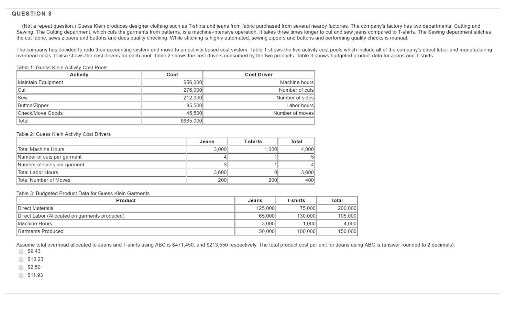 QUESTION 8 (Not a repeat question ) Guess Klein produces designer