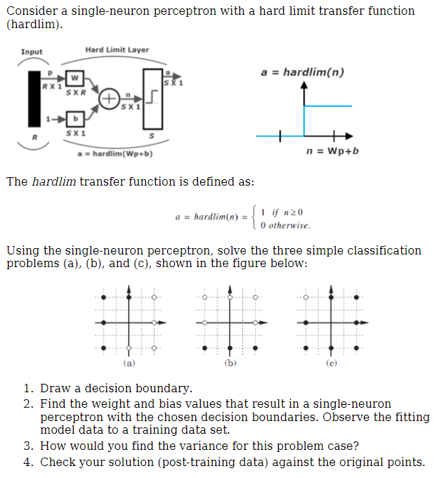 Input Hard Limit Layer a = hardlim(n) RX 1 S X 1