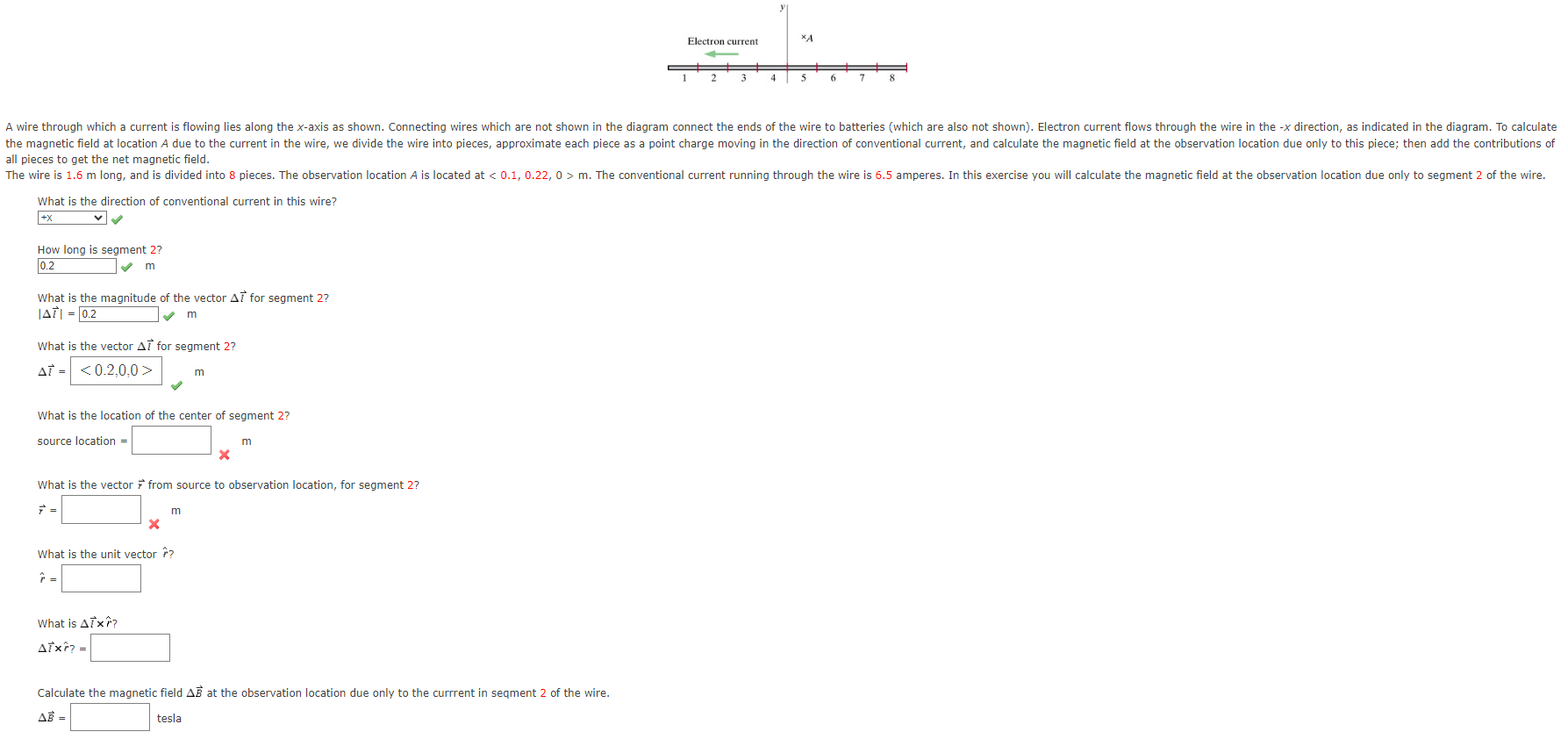  Electron current XA A wire through which a current is flowing