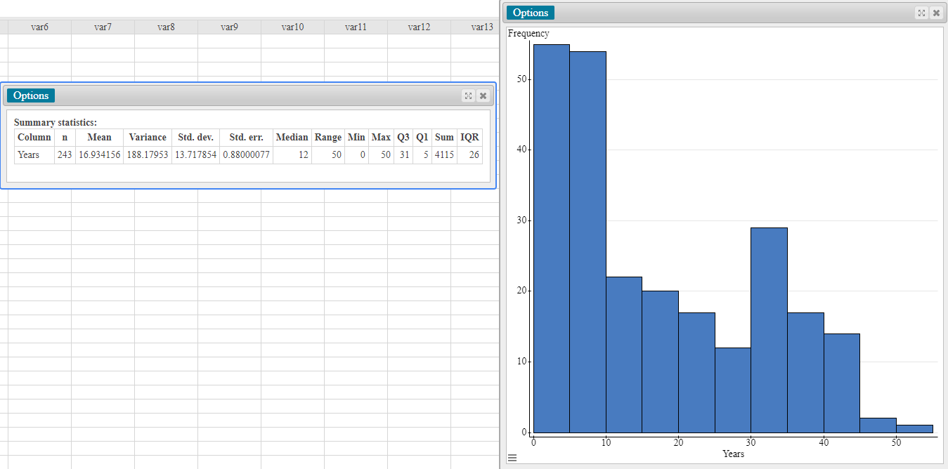 Make sure to submit the summary stats table and the histogram graphic