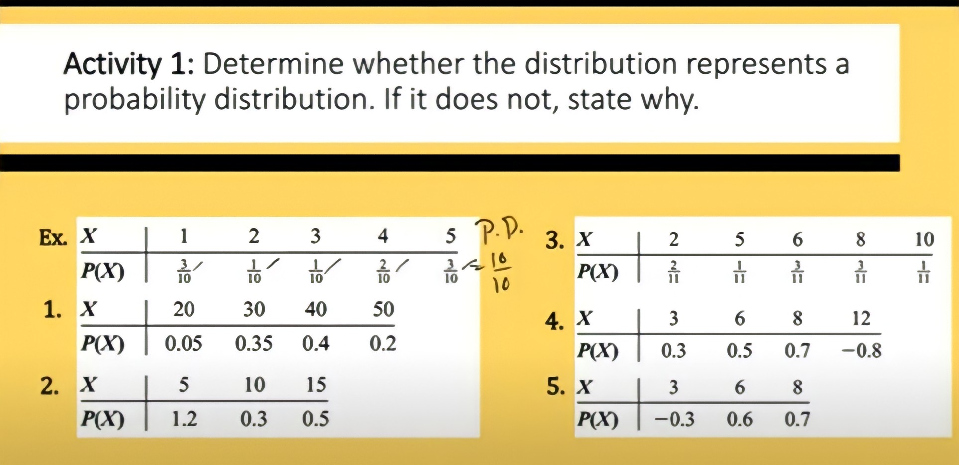  Activity 1: Determine whether the distribution represents a probability distribution. If