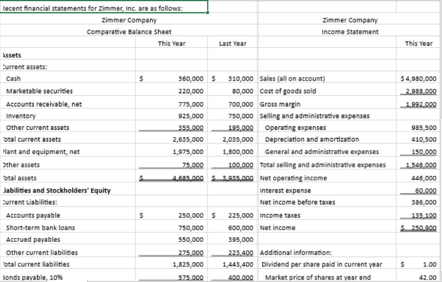 you to use this information to compute and interpret financial ratios that