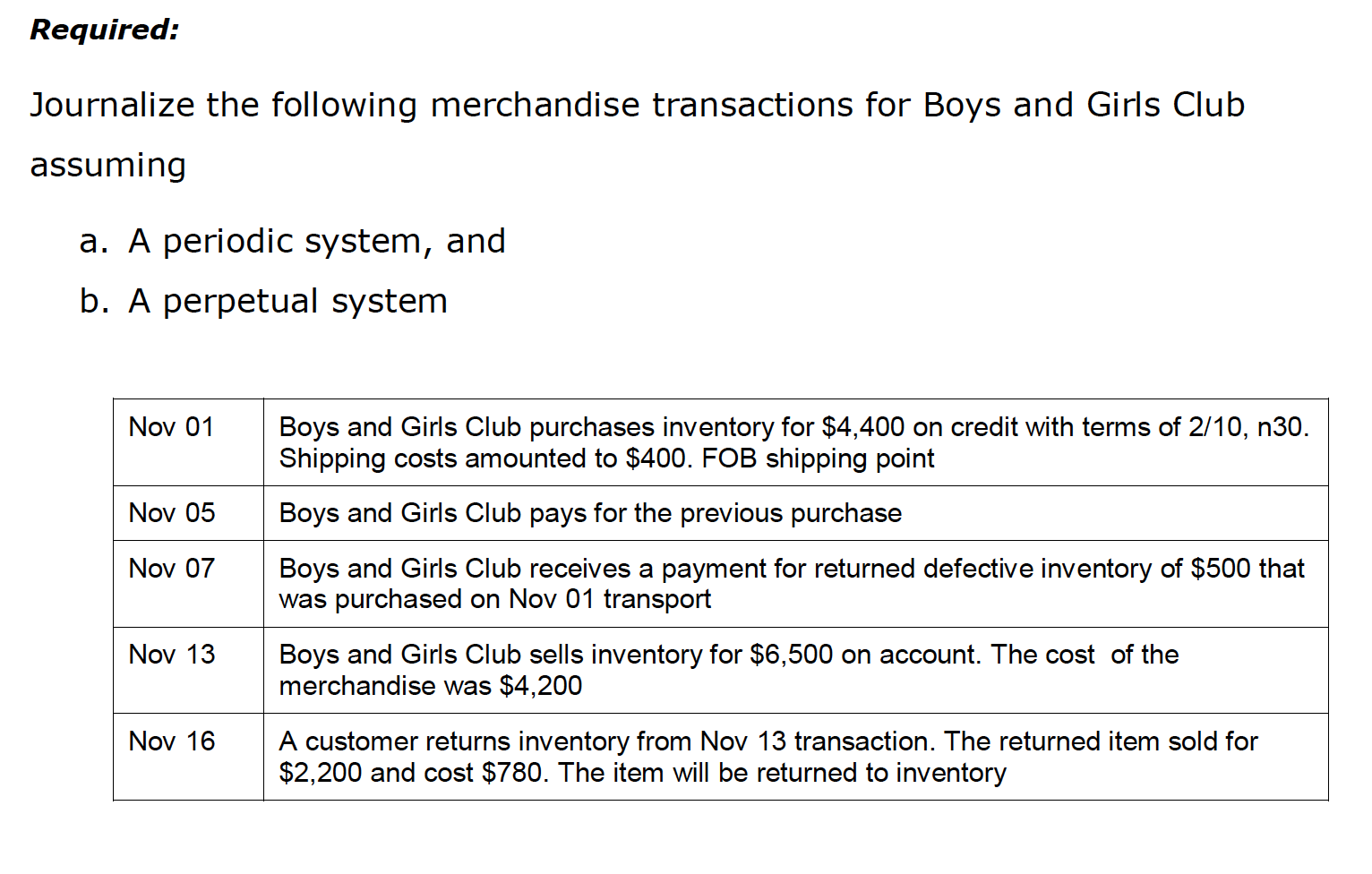 Plz Solve it and explain elaborately. Thanks Required: Journalize the following merchandise
