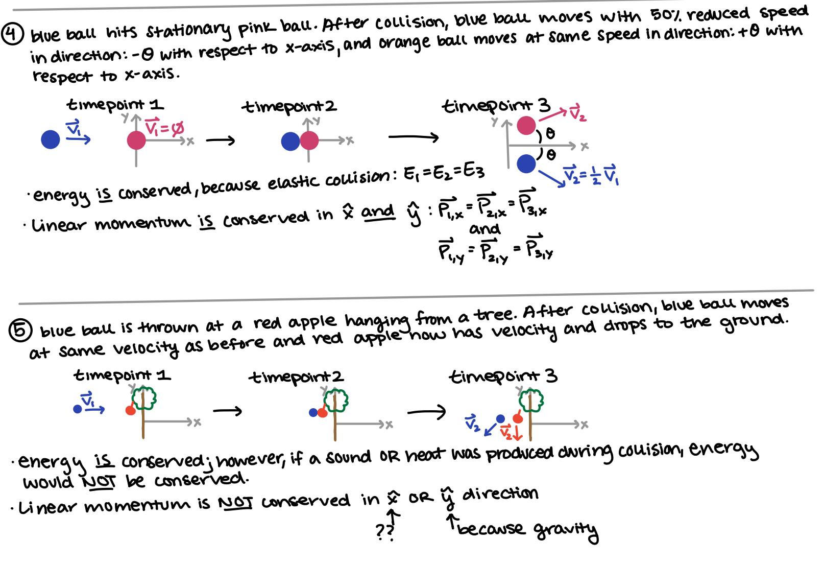 other bounce off each other after colliding timepoint 1 timepoint 2 timepoint
