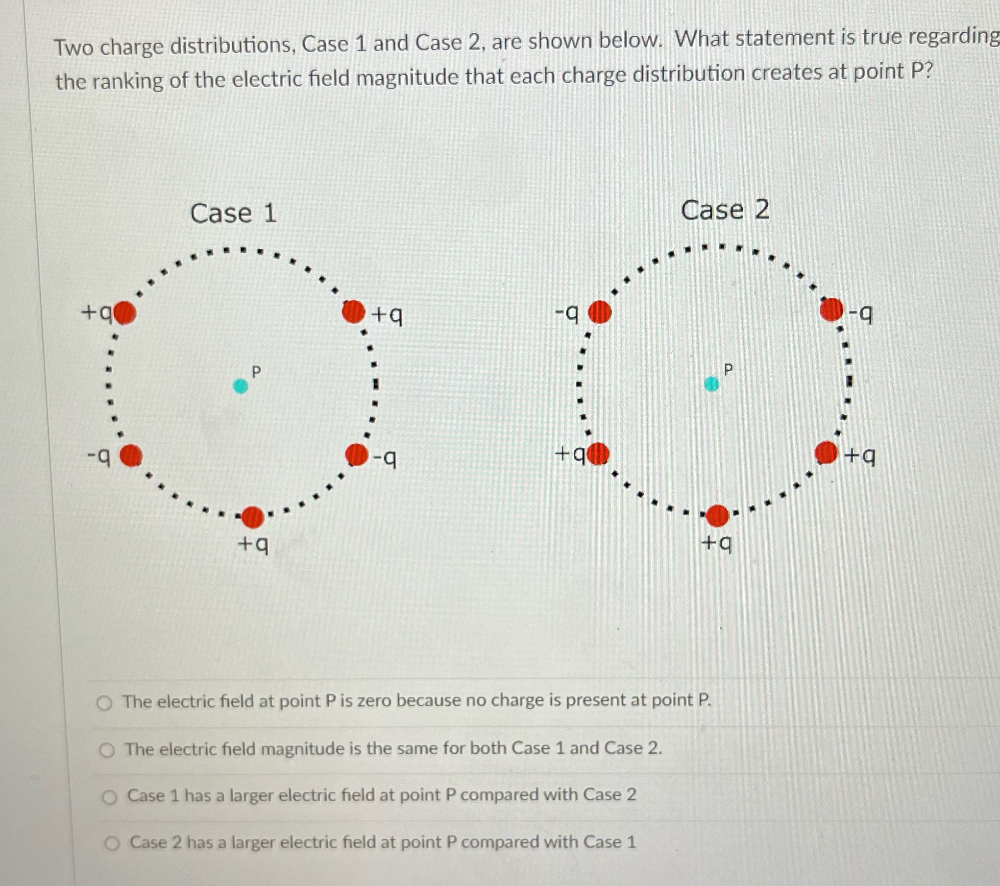 Asap plz 36 Two charge distributions, Case 1 and Case 2, are
