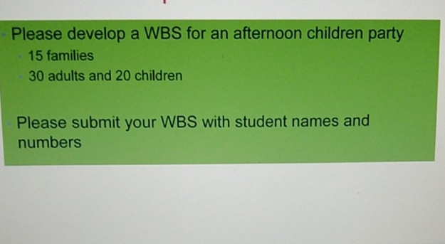 provide sample of WBS Please develop a WBS for an afternoon children