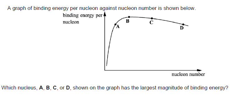 I want help OCR A-level Nuclear and particle physics questionhere the