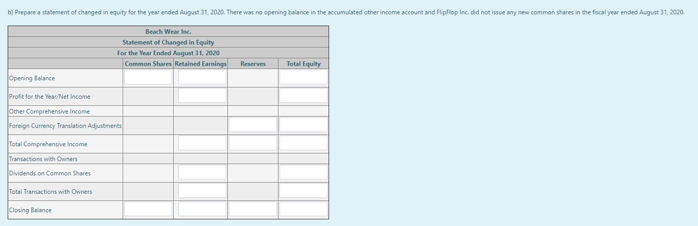 Round all answers to the neart whole number. Do not use the