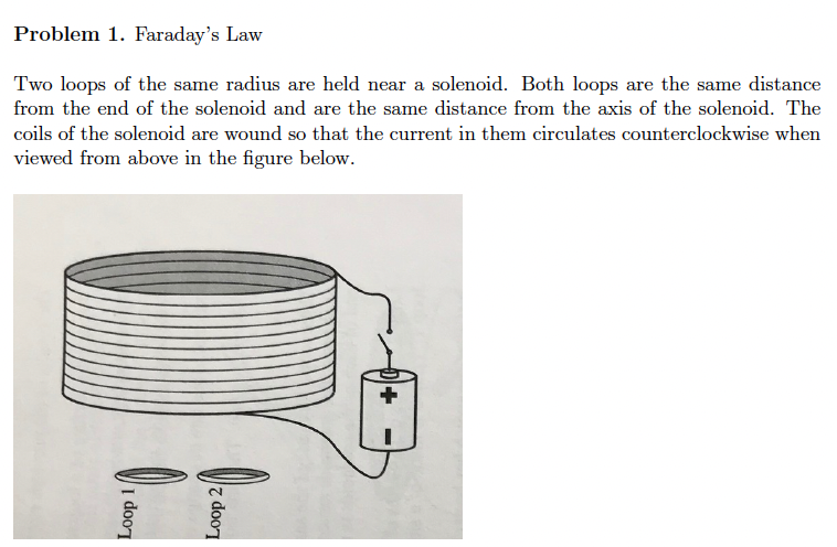 end of the solenoid and are the same distance from the axis