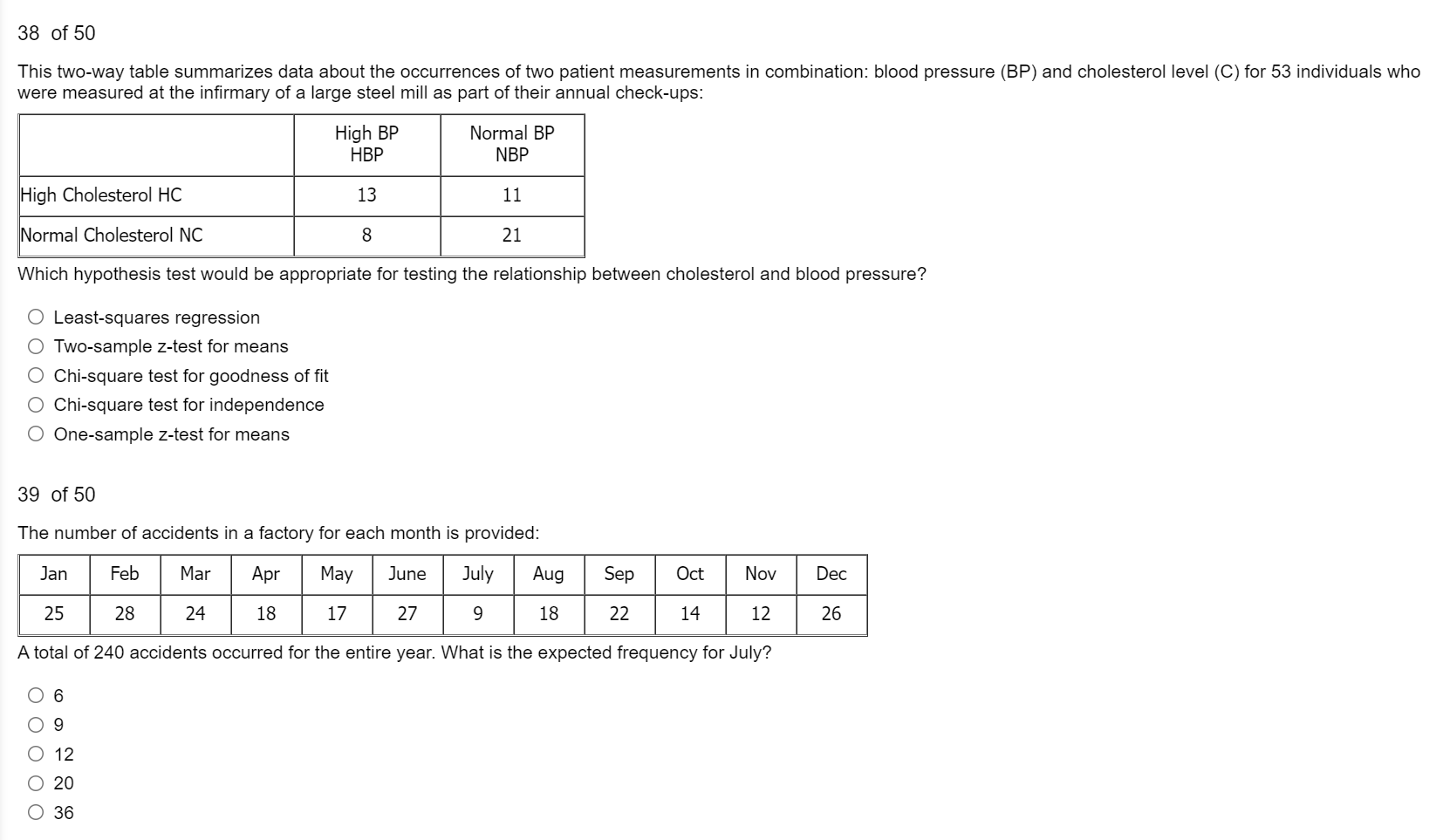 Two-sample ztest for means 0 Chi-square test for goodness of t 0