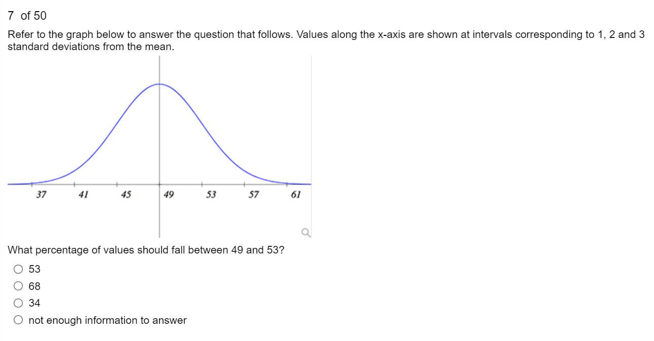 in combination: blood pressure (BP) and cholesterol level (C) for 53 individuals